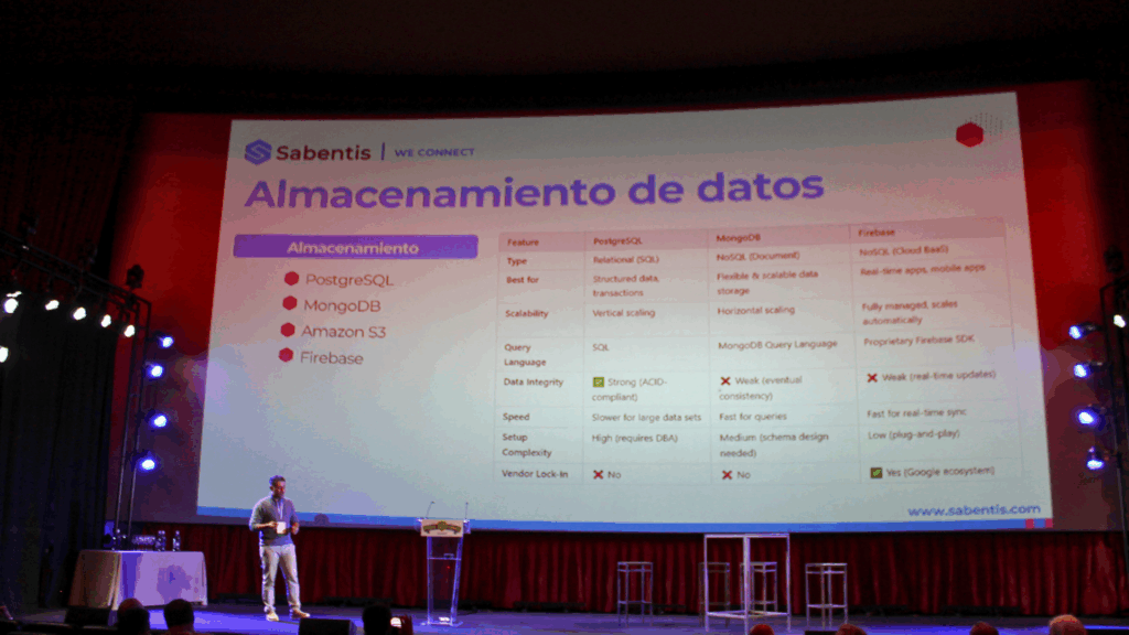 LEAN ORP 2025 Madrid: ponencia de Sabentis sobre IA y biomecánica en prevención 4