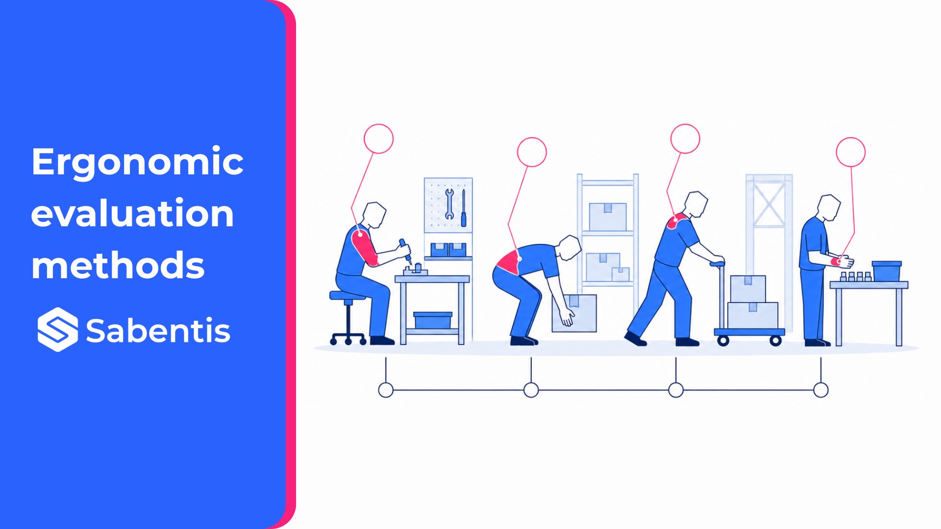 Ergonomic assessment methods applied to different workstations