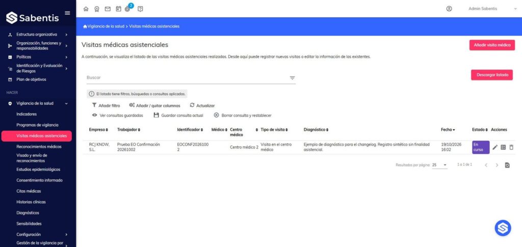 Visitas médicas asistenciales con las columnas Centro médico y Diagnóstico en Sabentis Prime.